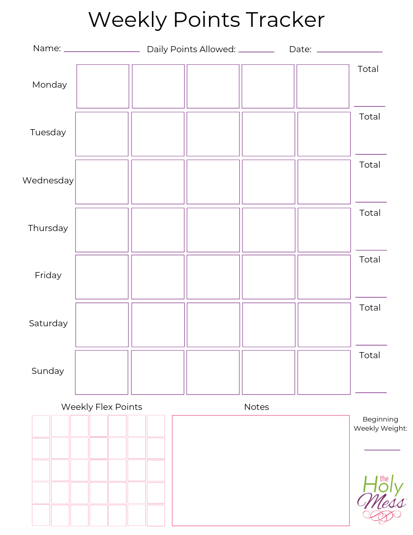 weekly points tracker printable (weight watchers friendly weekly
